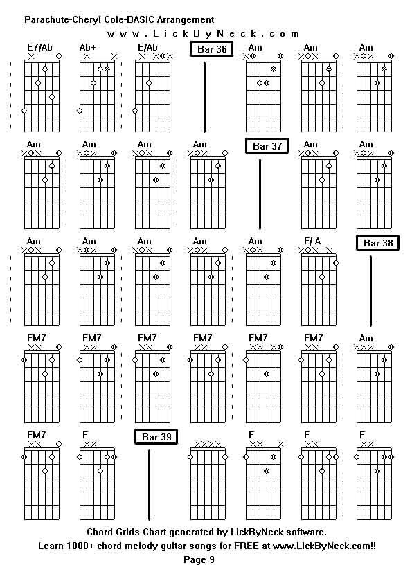 Chord Grids Chart of chord melody fingerstyle guitar song-Parachute-Cheryl Cole-BASIC Arrangement,generated by LickByNeck software.